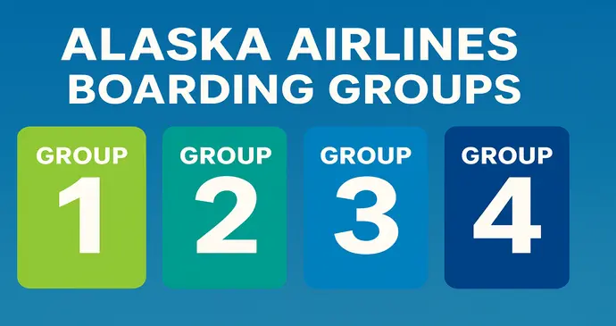 Alaska Airlines Boarding Groups_202511542437.webp